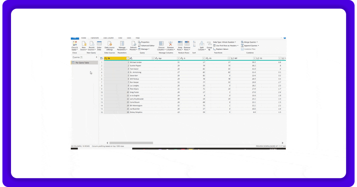 Data Visualize