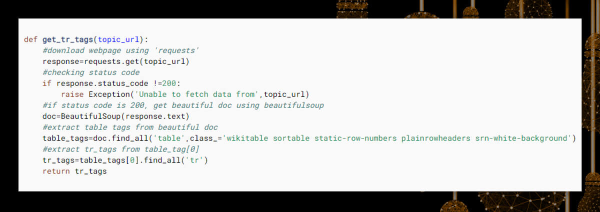 specified URL