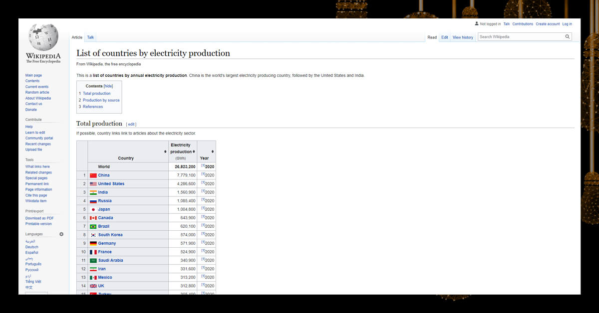  scrape the list of nations by energy output