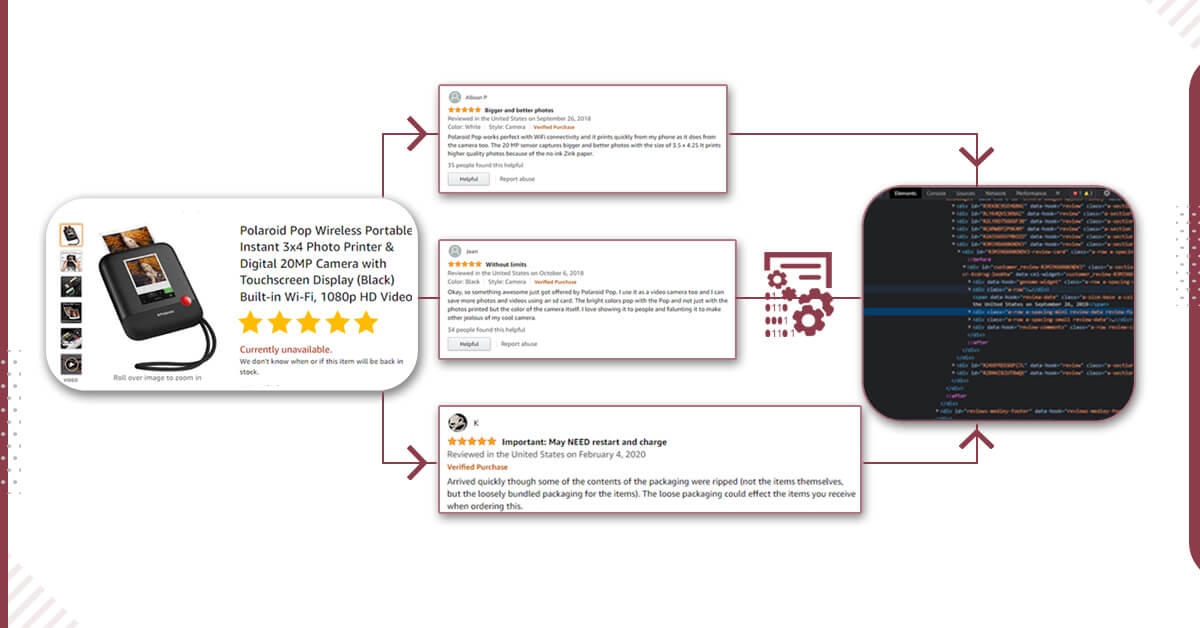 benefits-of-amazon-web-scraping