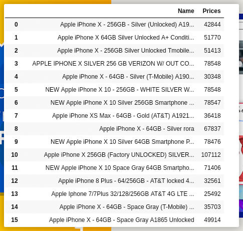 Collected-Data-for-iPhone-8