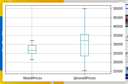 Comparing-iphone-8-vs-Note-8