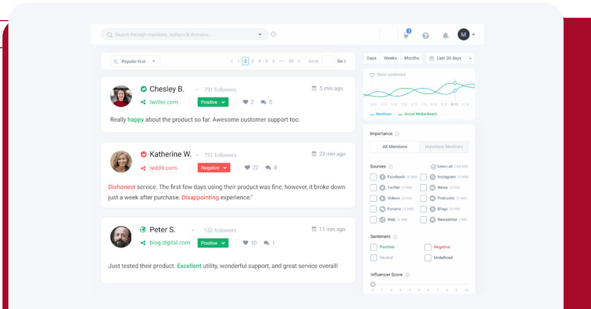 Customer-Views
