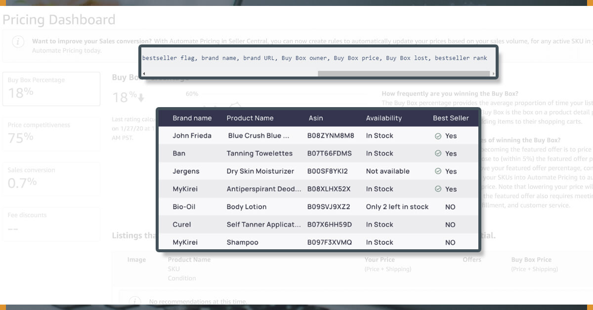Majorly-Extracted-Data-Fields