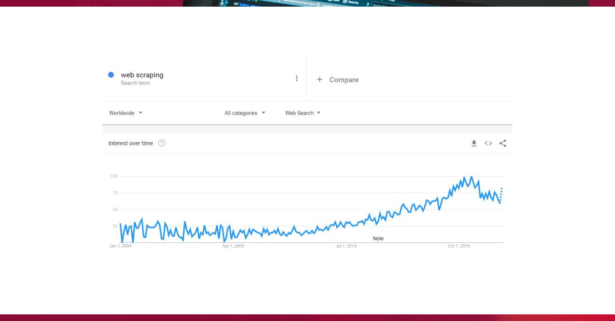 The-Growth-in-Demand-of-Web-Scraping-for-Small-Business