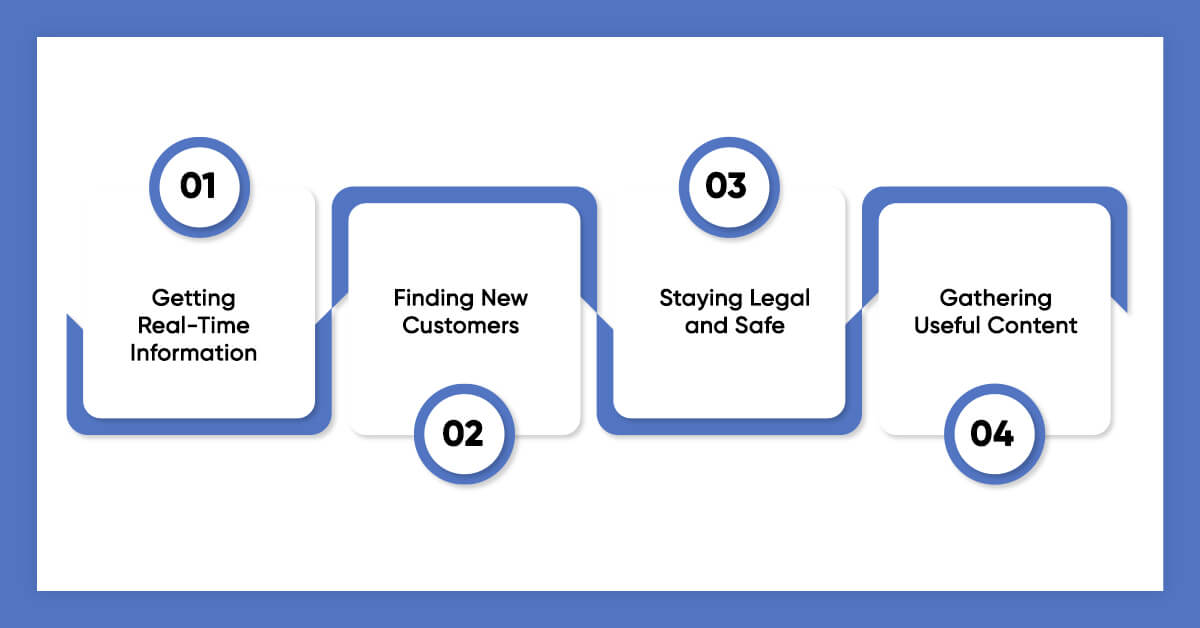 The-Role-of-Enterprise-Data-Management-in-Business