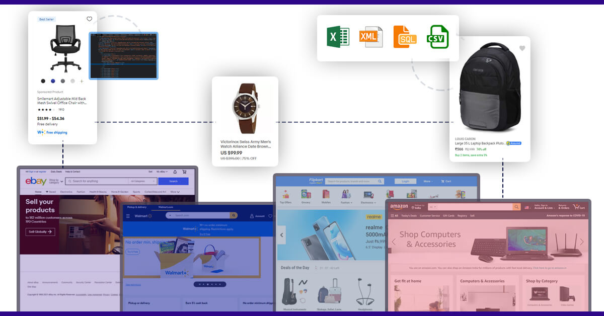 web-data-extracting-process