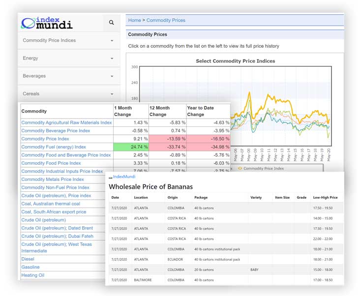hotel-price-monitoring
