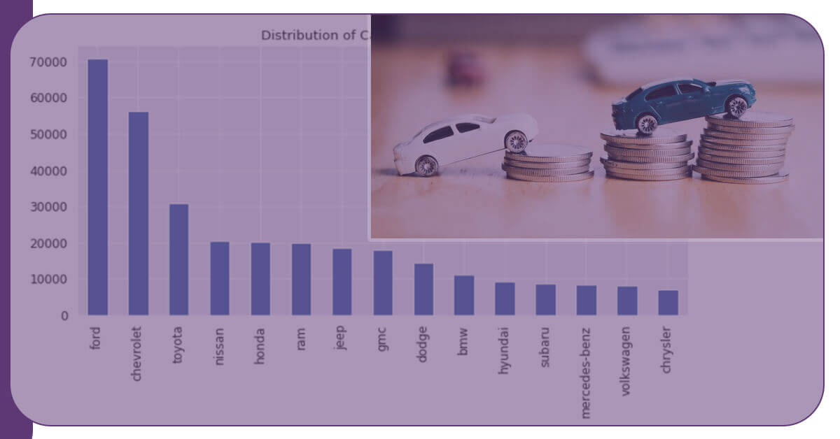 what-are-the-advantages-of-utilizing-scraped-used-car-data