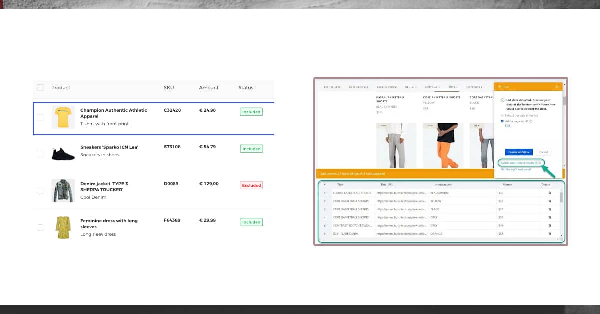 What-are-the-Benefits-of-Scraping-E-Commerce-Data