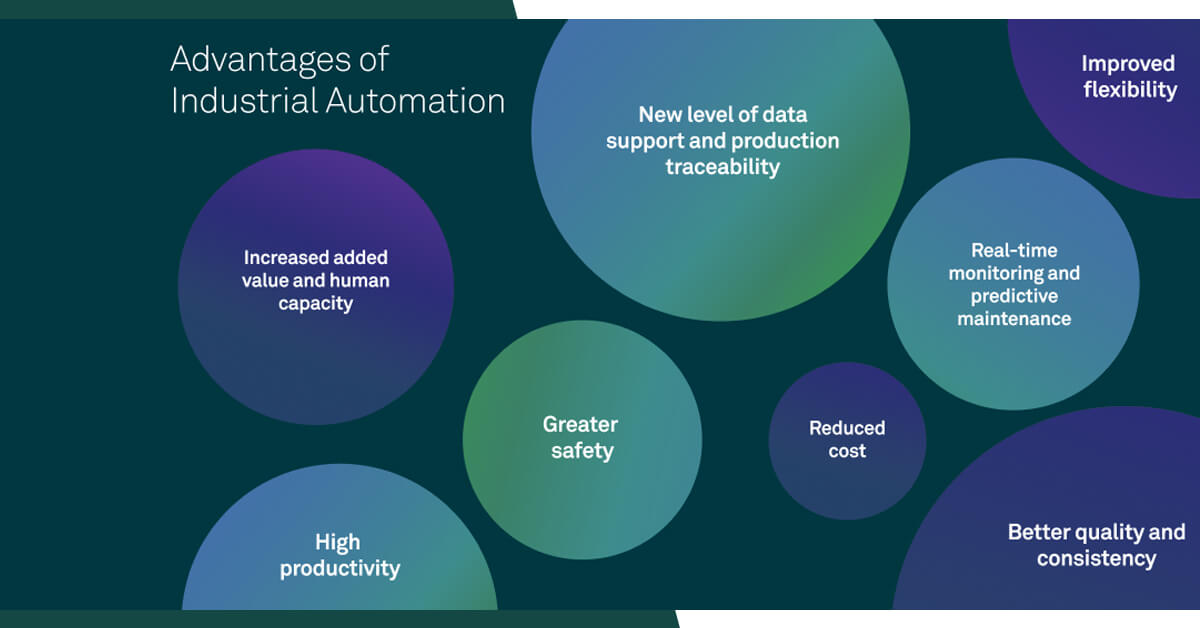 What-Is-Industrial-Automation's-Purpose