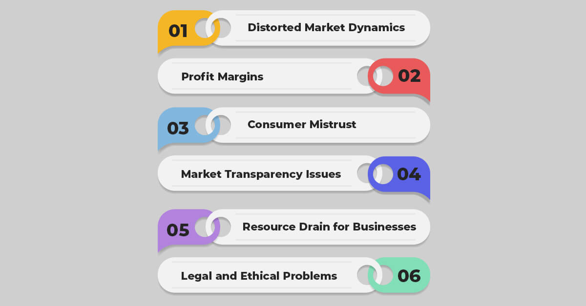 what-is-the-impact-of-price-scraping