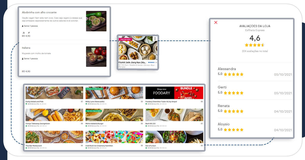 which-are-the-data-fields-that-you-can-scrape-from-food-delivery-websites