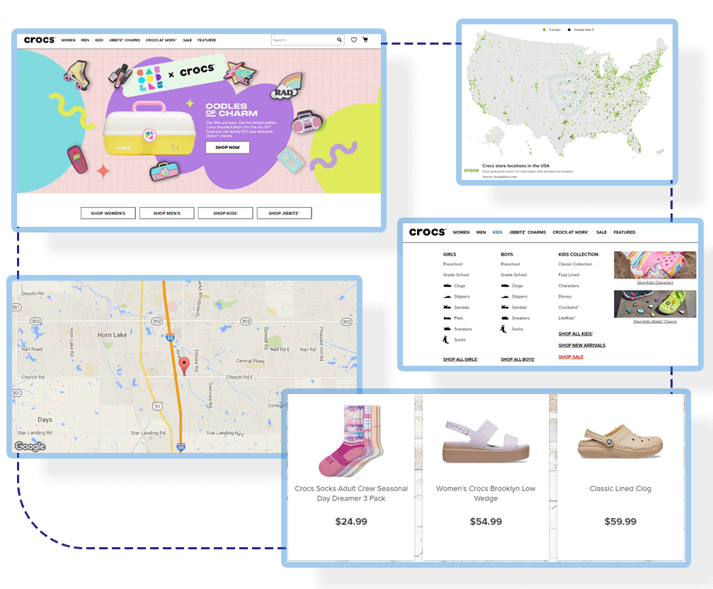 Listing Data Field