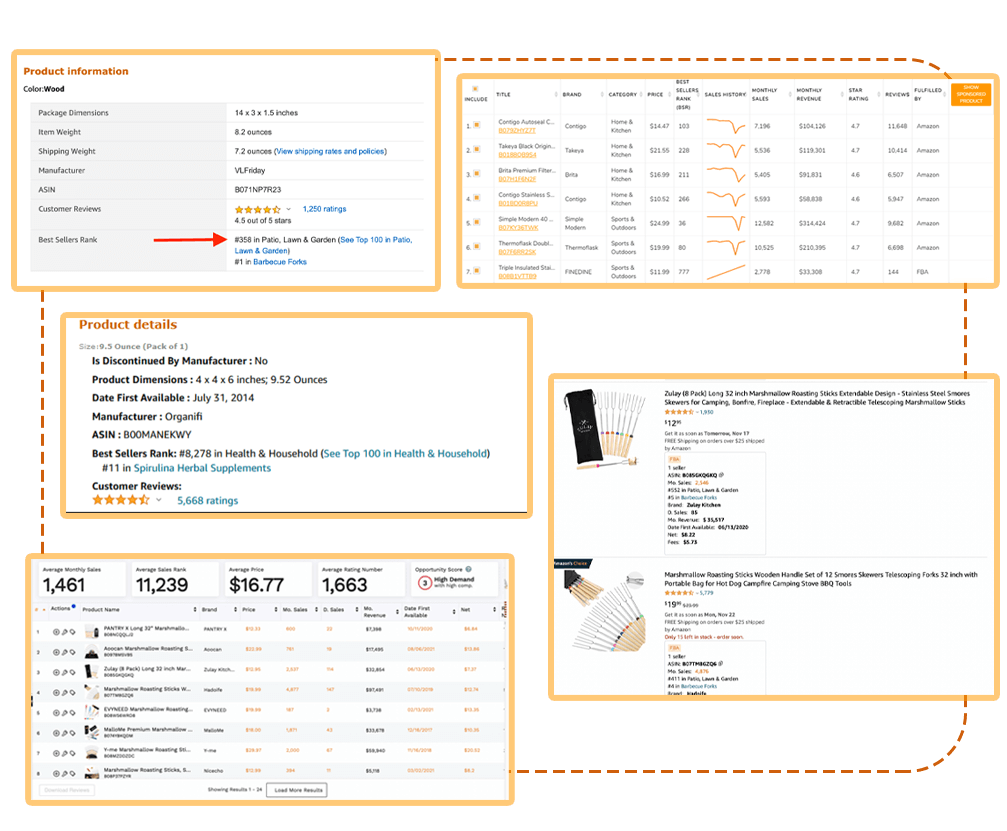 Listing Data Field