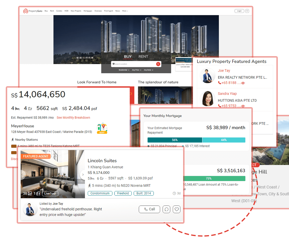 Listing Data Field