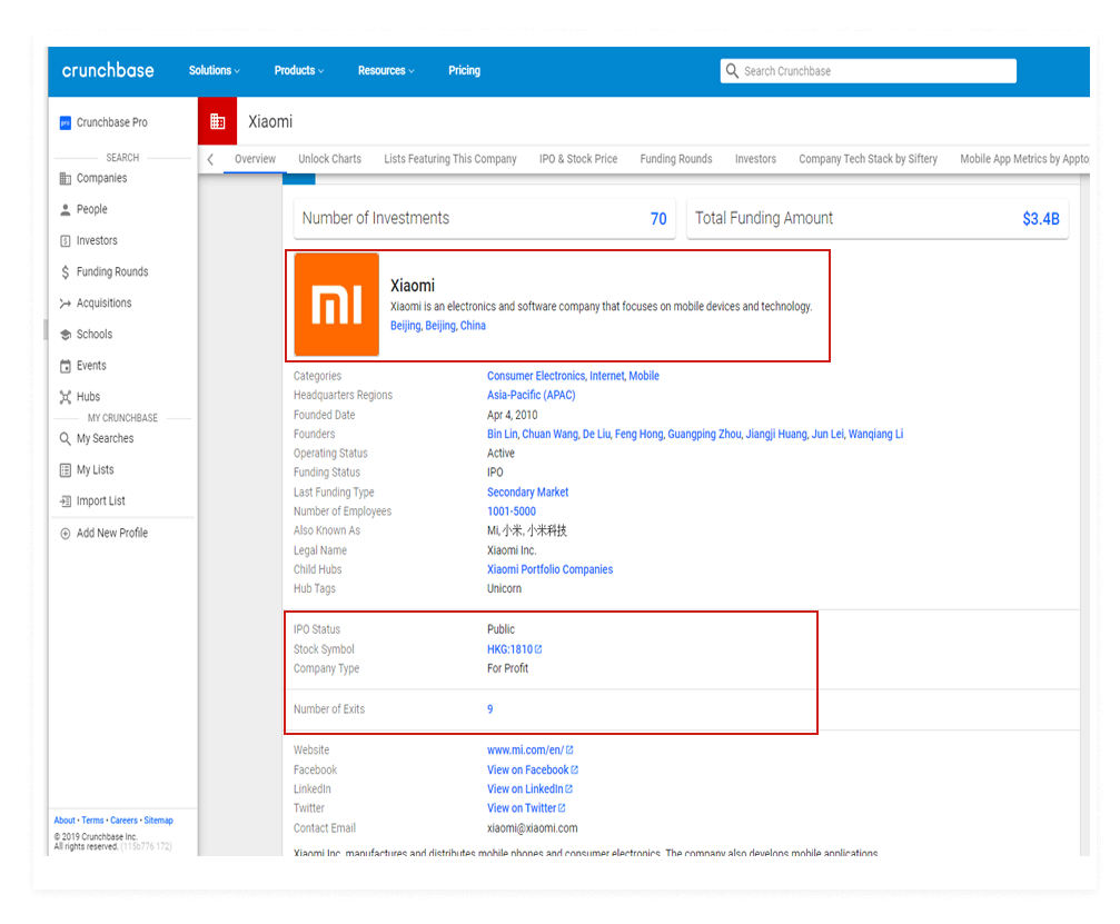 data-scraping-from-crunchbase