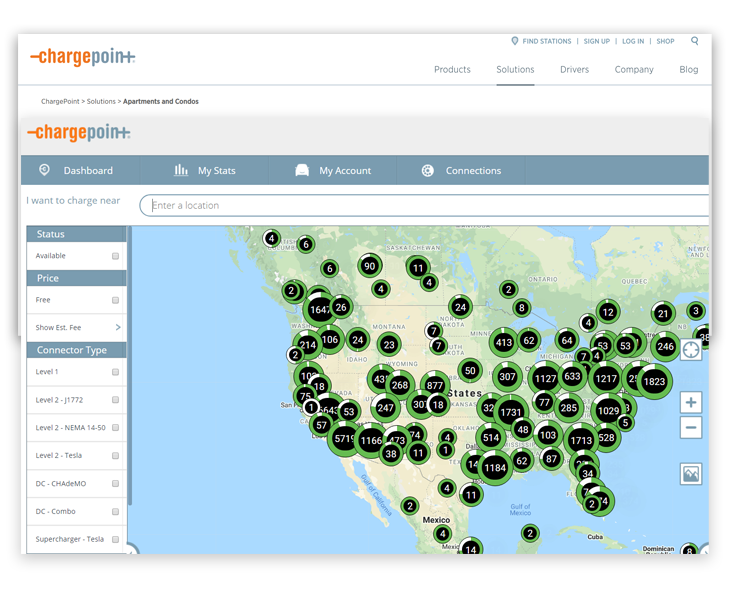 Listing Data Field