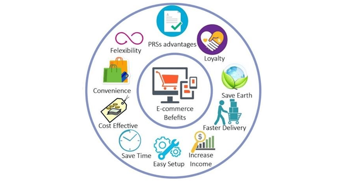 How-Does-Product-Data-Benefit-The-E-commerce-Sector