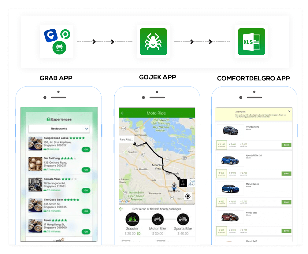 taxi-mobile-and-web-app-data-scraping-inner