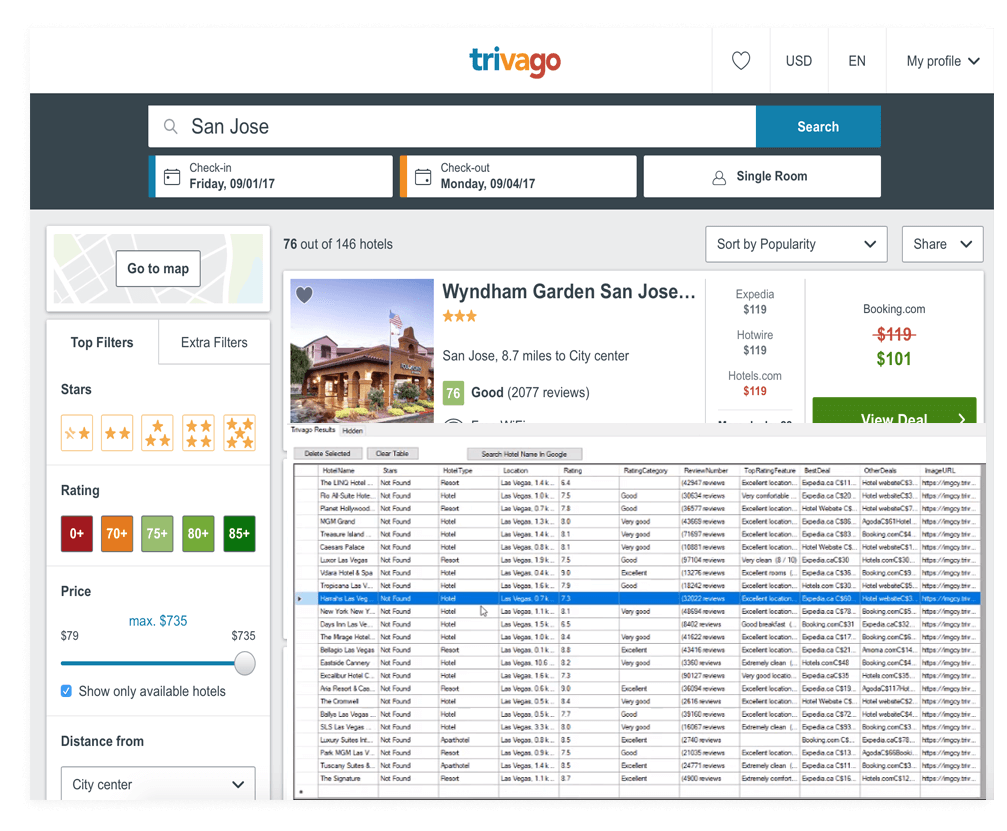 trivago-data-scraping-services