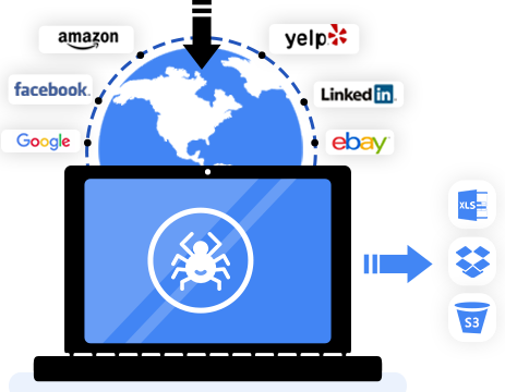 web-scraper-execution